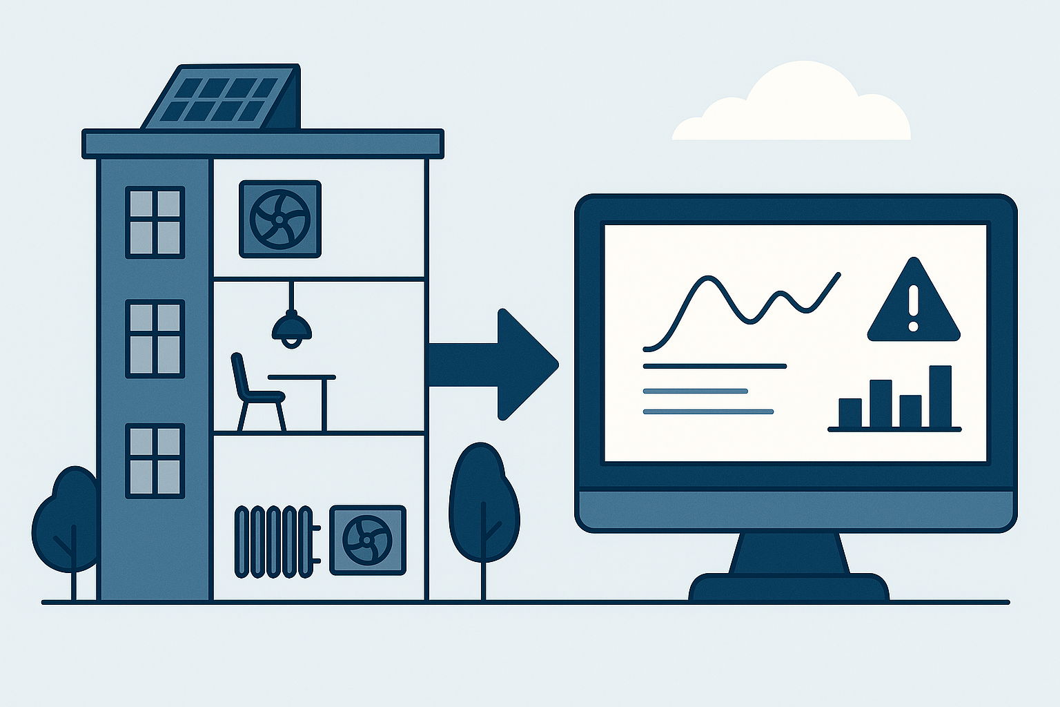Illustratie van een slim gebouw met zonnepanelen en gekoppelde installaties, verbonden aan een dashboard met energie-analyses op een scherm.